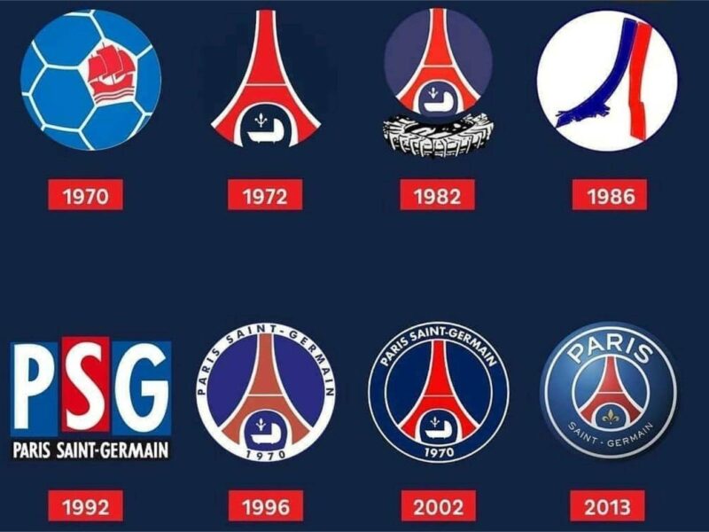 The Evolution of PSG's Logo: From French Heritage to Global Recognition